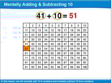 mentally adding subtracting 10 grade 2 math lesson printable powerpoint lesson plans and ideas