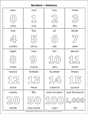 Download 1st Grade Spanish Worksheets
