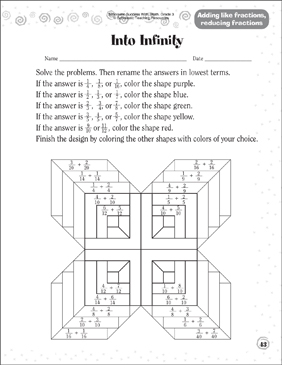 Product Detail Page
