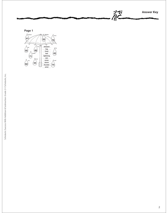 Weather Drops (Subtracting 2-Digit Numbers) | Printable Skills Sheets