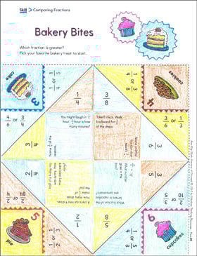 Bakery Bites (Evaluating Fractions): Pleasurable-Flaps Math picture regarding Fraction Manipulatives Printable identified as Bakery Bites (Evaluating Fractions): Pleasurable-Flaps Math