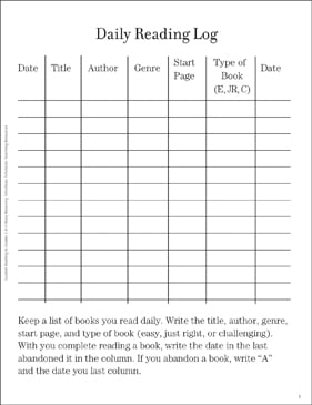 8 Printable Daily Activity Log Template Pdf Forms Fillable