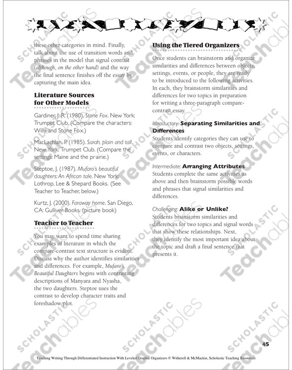 Feminist Theory Essay See Inside Image Compare And Contrast Essay Nonfiction Writing Leveled Graphic Organizers Facebook Essay also Critical Thinking Essays Compare And Contrast Essay Nonfiction Writing Leveled Graphic Frankenstein Essay Thesis