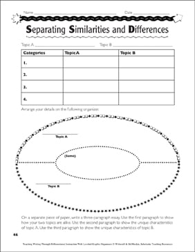 good compare contrast essay topics