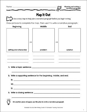 Buy a narrative essay outline worksheets