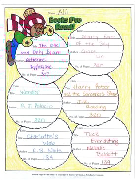 Publications Ive Examine Printable College student Organizers, Logs and photograph about Books I've Read Printable identified as Guides Ive Read through Printable University student Organizers, Logs and