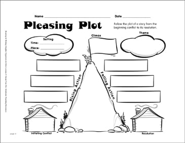 elements of plot diagram printable