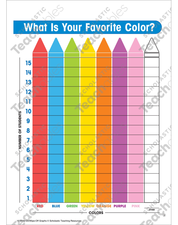 What Is Your Favorite Color? Fill-in Math Graph | Printable ...
