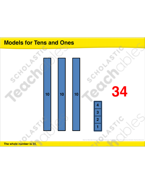 Math Review: Models for Tens and Ones and for Hundreds, Tens ...