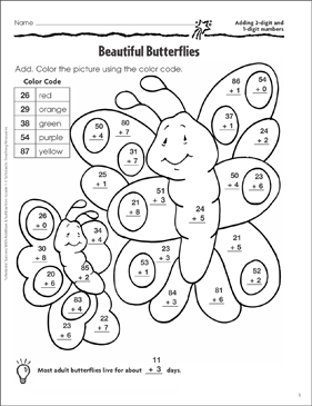 2-Digit Addition No Regrouping Worksheets, Games & Practice ...