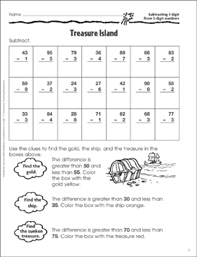 printables treasure island