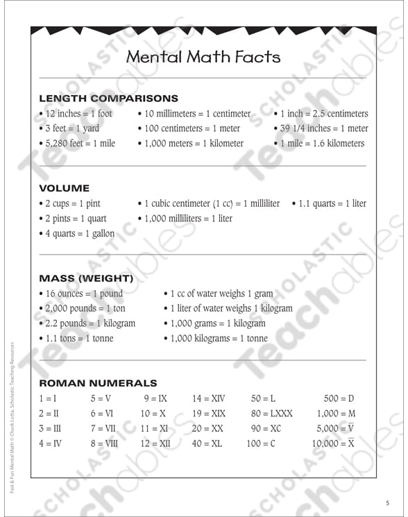 Fast & Fun Mental Math: Week 38 Questions | Printable Lesson ...