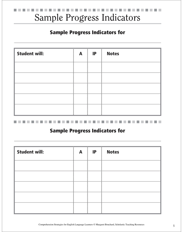 GIST (Summary Statements for ELLs) Printable Lesson Plans, Ideas and