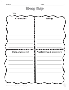 Story Map Template - Four Squares Framed