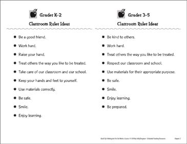 Classroom Rule Ideas for Grades K-2 and 3-5 | Printable ...