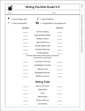 Writing Checklist: Grades 4-5 | Printable Checklists