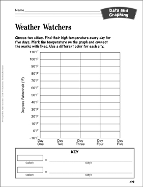 Download Weather Watchers: Data and Graphing Activity | Printable Lesson Plans, Ideas and Skills Sheets