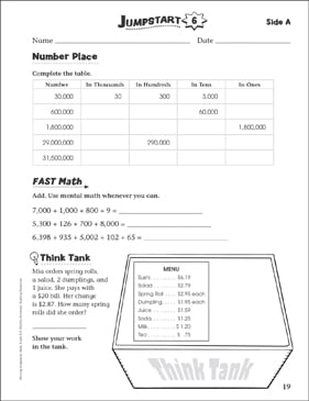 Product Detail Page