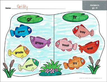 Write Ideas Text (128 pp) (College ESL) (shin - その他