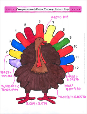 Compare-and-Color Turkey: Solve & Draw Math