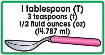 1 Tablespoon Printable Clip Art And Images