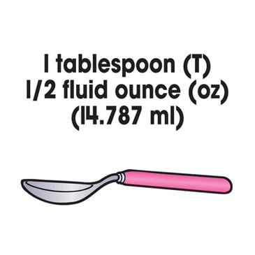 1 Tablespoon Conversions Printable Clip Art And Images
