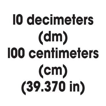 10 decimeters conversions printable clip art and images