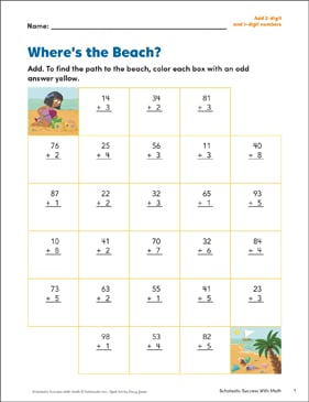 Where’s the Beach?