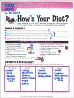 How's Your Diet? A Life Science Journaling Activity
