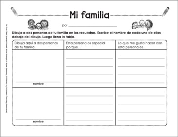 Mi familia: Draw and Write Prompt | Printable Skills Sheets