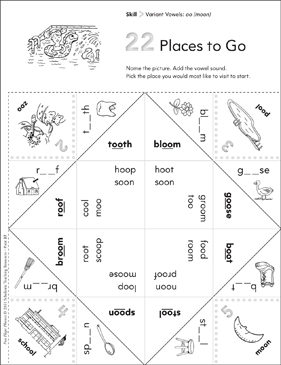 Product Detail Page