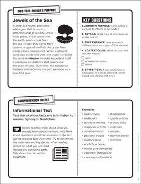 School Uniforms, Yes or No? Informational Task Card ...