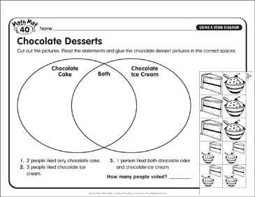 Chocolate Desserts: Day-by-Day Math Mat | Printable Skills Sheets