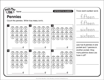 Product Detail Page