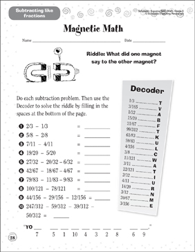 Product Detail Page