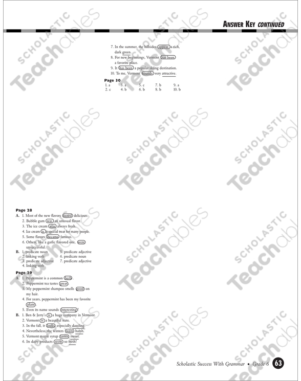 Linking Verbs Grade 5 Collection | Printable Leveled Learning Collections