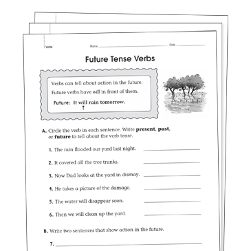 Future Simple Tense Will With Games And Exercises