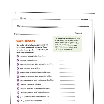Printable Verb Tense Chart