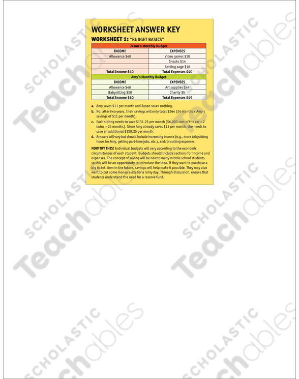 Budget Basics | Printable Skills Sheets