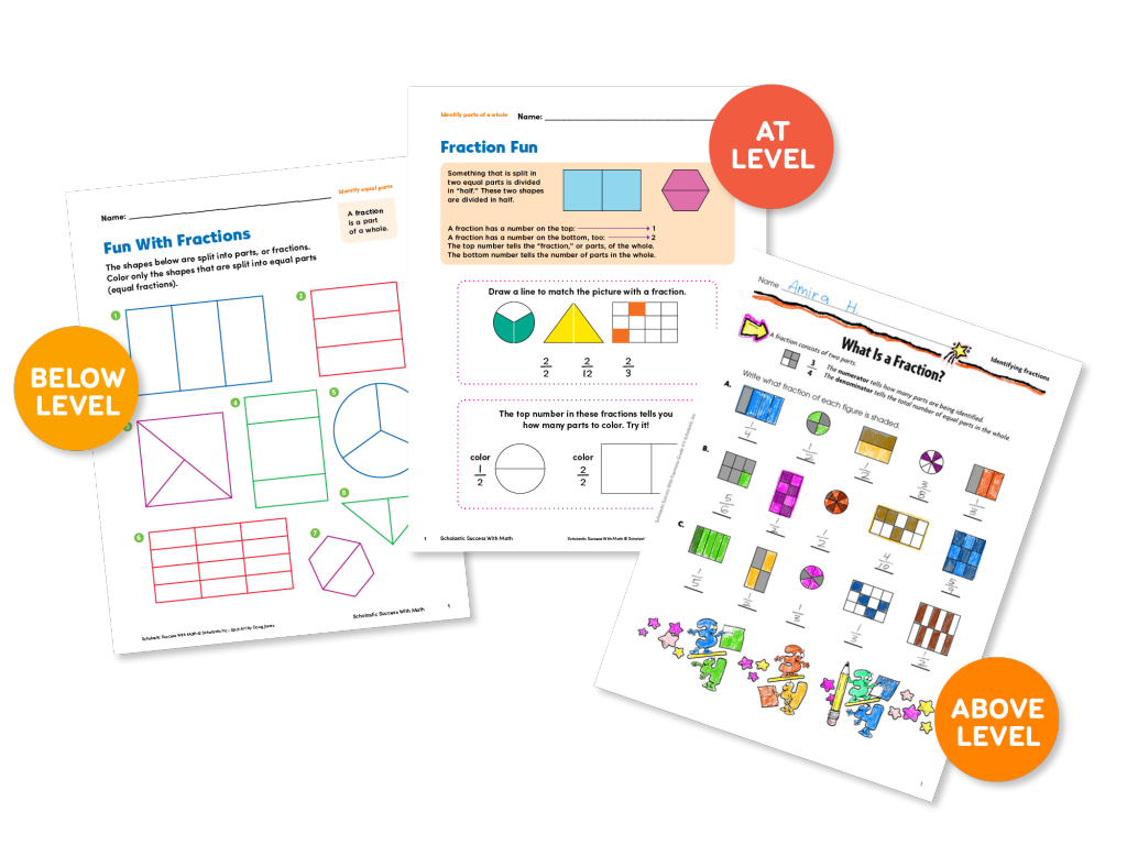Image of resources featuring all about me